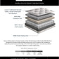 Capsule Elite 1000 Pocket Sprung Mattress - Small Double