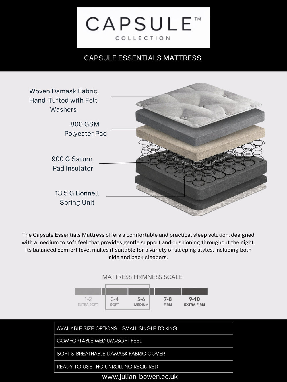 Capsule Essentials Sprung Mattress - King