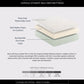 Capsule Student 120cm Small Double Mattress
