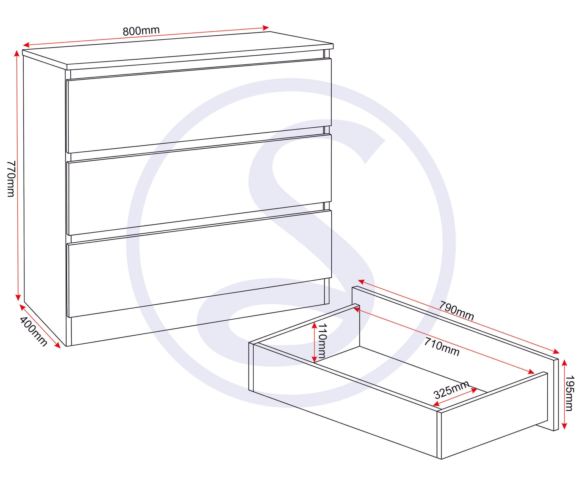 Malvern-3-Drawer-Chest-Logo2-scaled.jpg