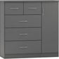 Nevada 5 Drawer Low Wardrobe - 3D EFFECT GREY