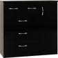 Nevada 5 Drawer Low Wardrobe - BLACK GLOSS