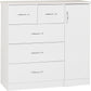 Nevada 5 Drawer Low Wardrobe - WHITE GLOSS
