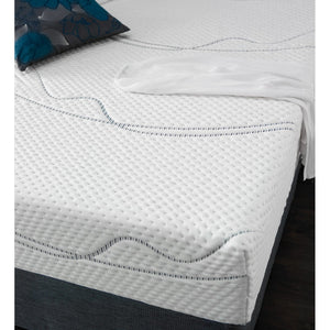 Pocket Cool Blue Encapsulated Mattress