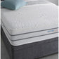 Pocket Siam Encapsulated Mattress