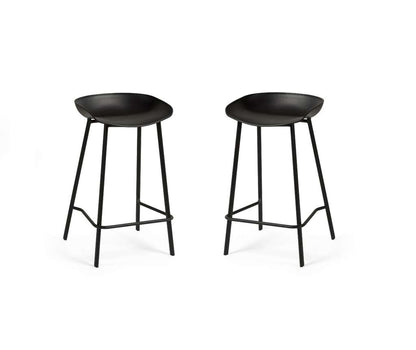 Set Of 2 Renzo Bar Stool Black