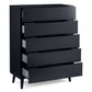 Alicia 5 Drawer Chest - Anthracite