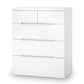Manhattan 3+2 Drawer Chest - White