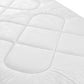 Premier 90cm Single Mattress