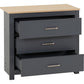 Portland 3 Drawer Chest-Furniture-Seconique-Grey / Oak Effect-Levines Furniture